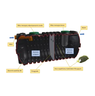 Osadnik gnilny 4000 AB dwukomorowy - AQUABIN