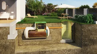 Studnia chłonna WellSET - BIOSET