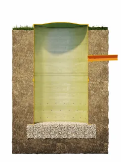 Studnia chłonna WellSET - BIOSET