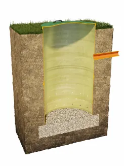 Studnia chłonna WellSET - BIOSET