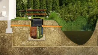 Biologiczna oczyszczalnia ścieków EASYSET 9 - BIOSET