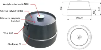 Automatyczny kompostownik osadu HABA Composter - HABA