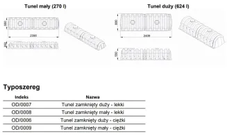 Tunel zamknięty mały - ciężki TYTAN (pojemność 270 L) - HABA