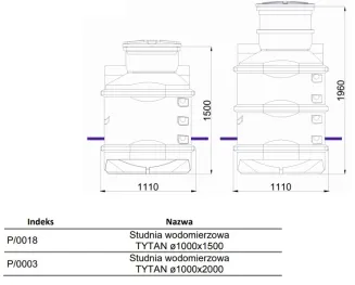 Studnia wodomierzowa ø100x150 - HABA