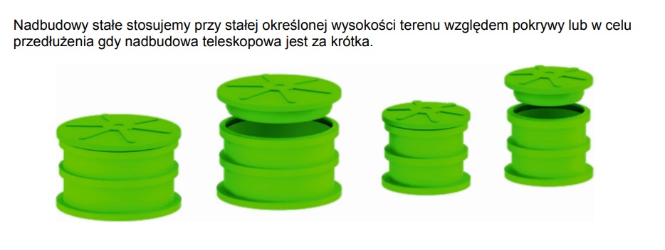 Pokrywa 600 - HABA - obrazek 2