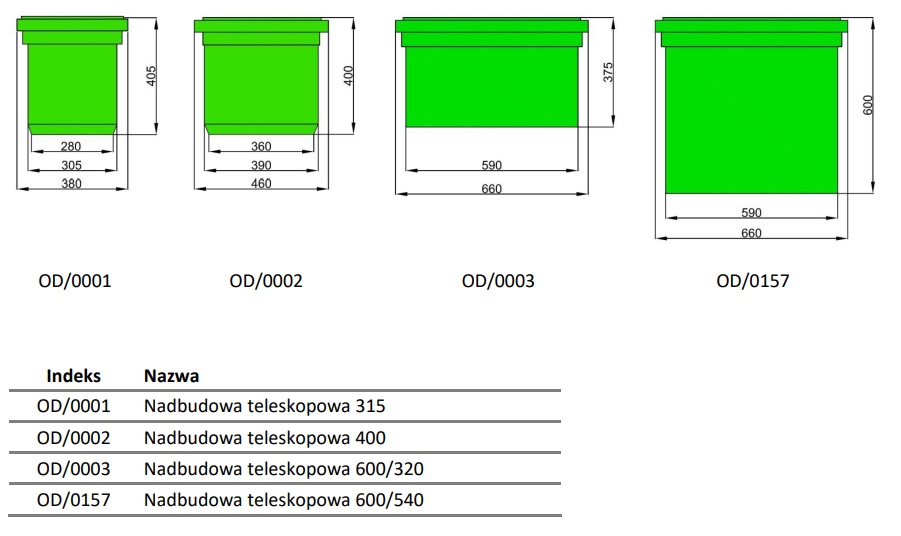 Nadbudowa teleskopowa 600/320 - HABA - obrazek 3