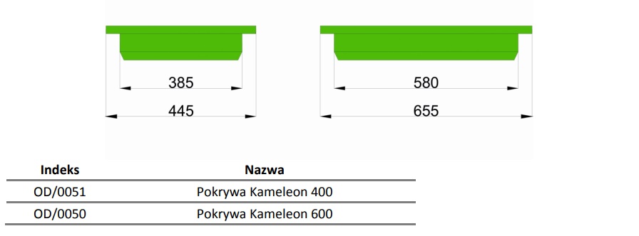 Pokrywa Kameleon 400 - HABA - obrazek 2