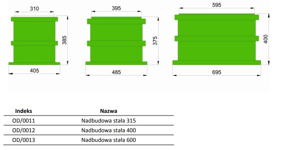 Pokrywa 600 - HABA - obrazek 3