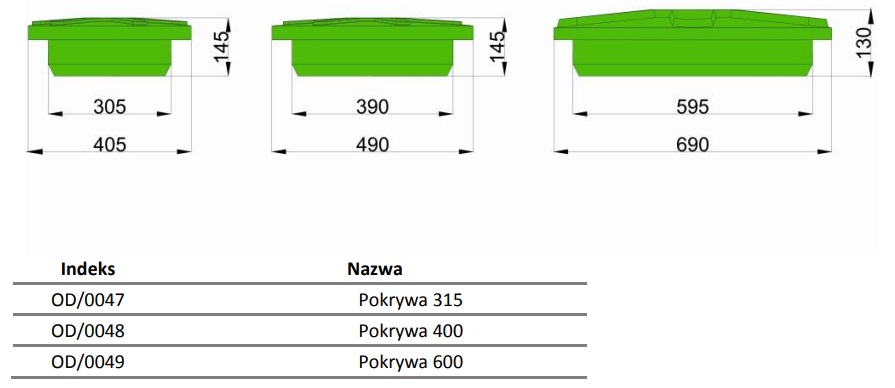 Pokrywa 315 - HABA - obrazek 3